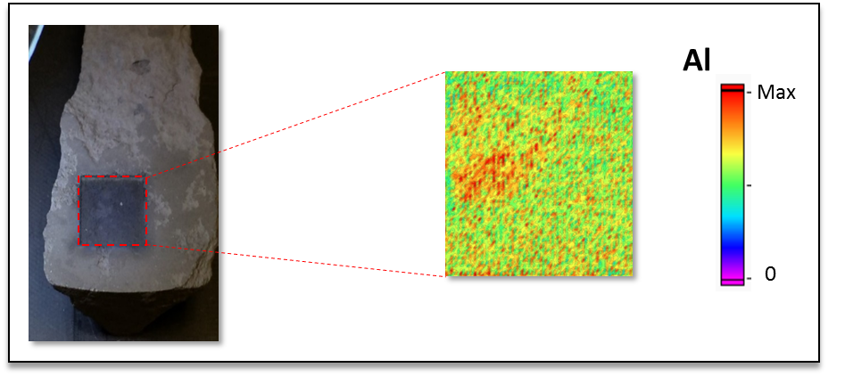 A Marcellus shale core sample with a red dashed box marking the analyzed region, an enlarged two-dimensional LIBS elemental map of aluminum for that region, and an Al intensity color scale running from 0 to maximum