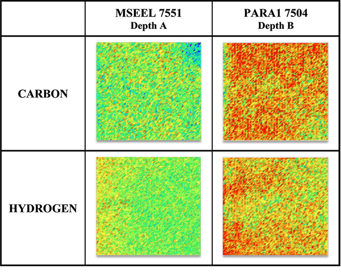 Two-dimensional LIBS elemental maps comparing carbon and hydrogen for samples MSEEL 7551 at depth A and PARA1 7504 at depth B, with the depth B sample showing higher carbon and hydrogen intensity