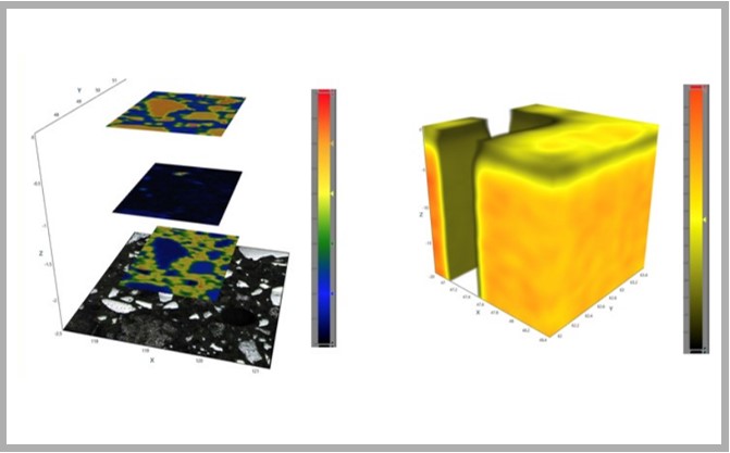 ClarityNeXt 2D and 3D chemical imaging showing stacked elemental map layers and an iso-surface volume