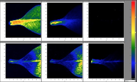 ClarityNeXt pre-analysis visualization of laser ablation sampling data across multiple panels